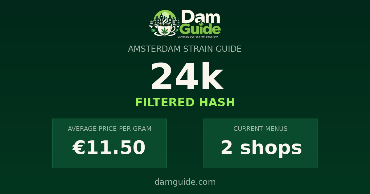 24k: average price and number of shops
