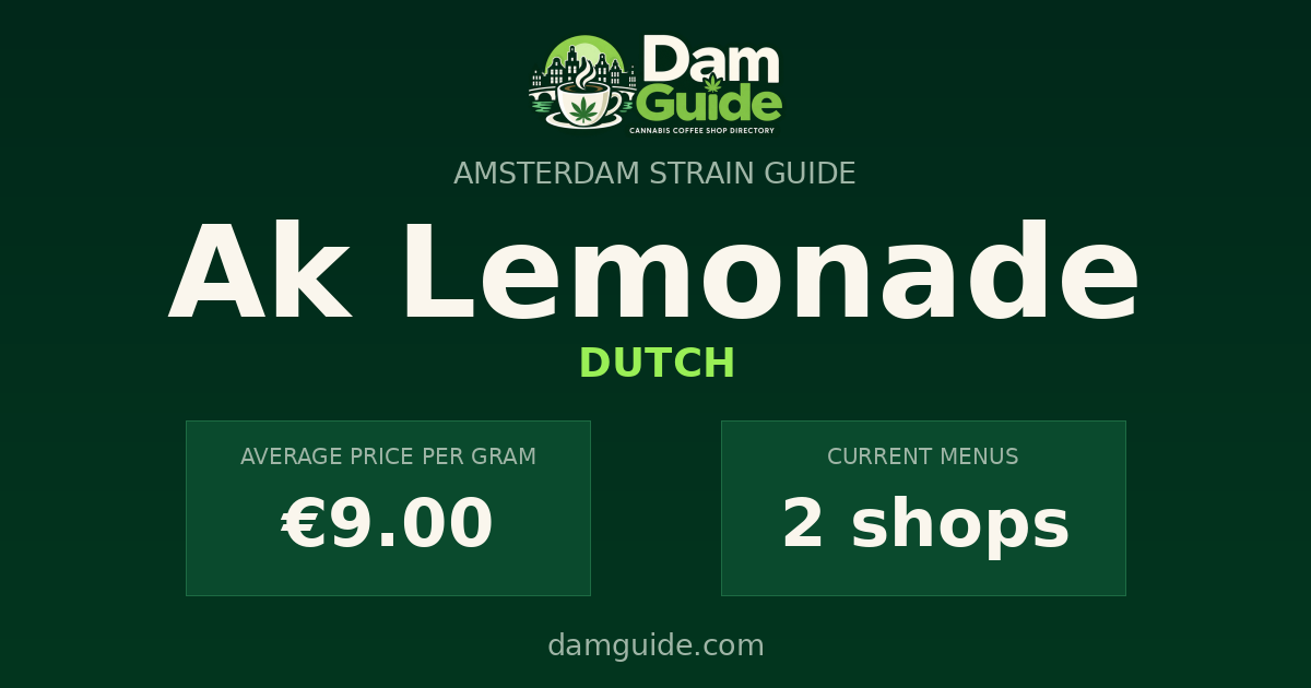 Ak Lemonade: average price and number of shops
