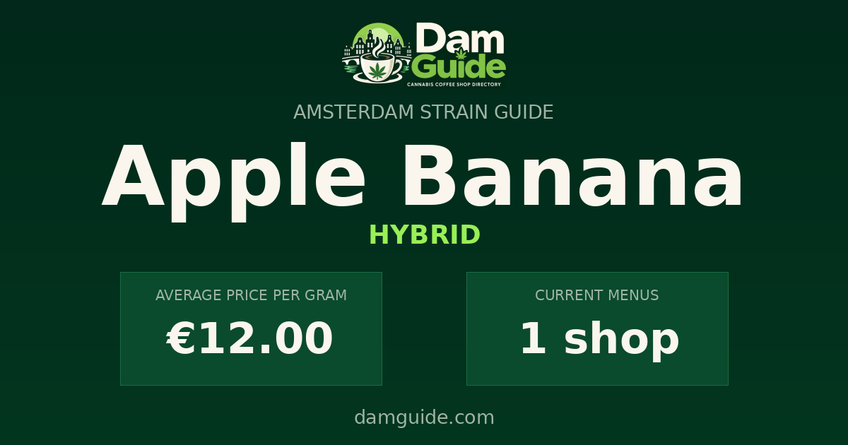 Apple Banana: average price and number of shops