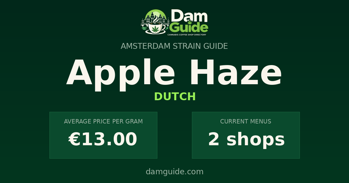 Apple Haze: average price and number of shops