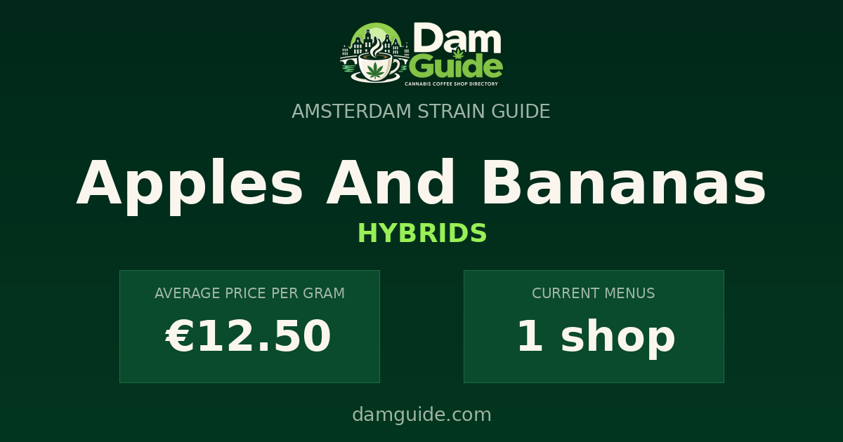 Apples And Bananas: average price and number of shops