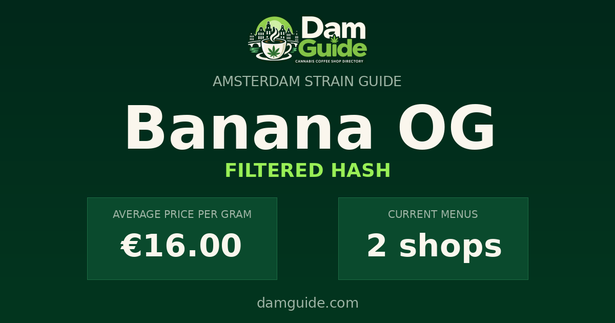 Banana OG: average price and number of shops