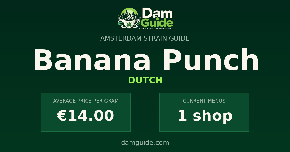 Banana Punch: average price and number of shops