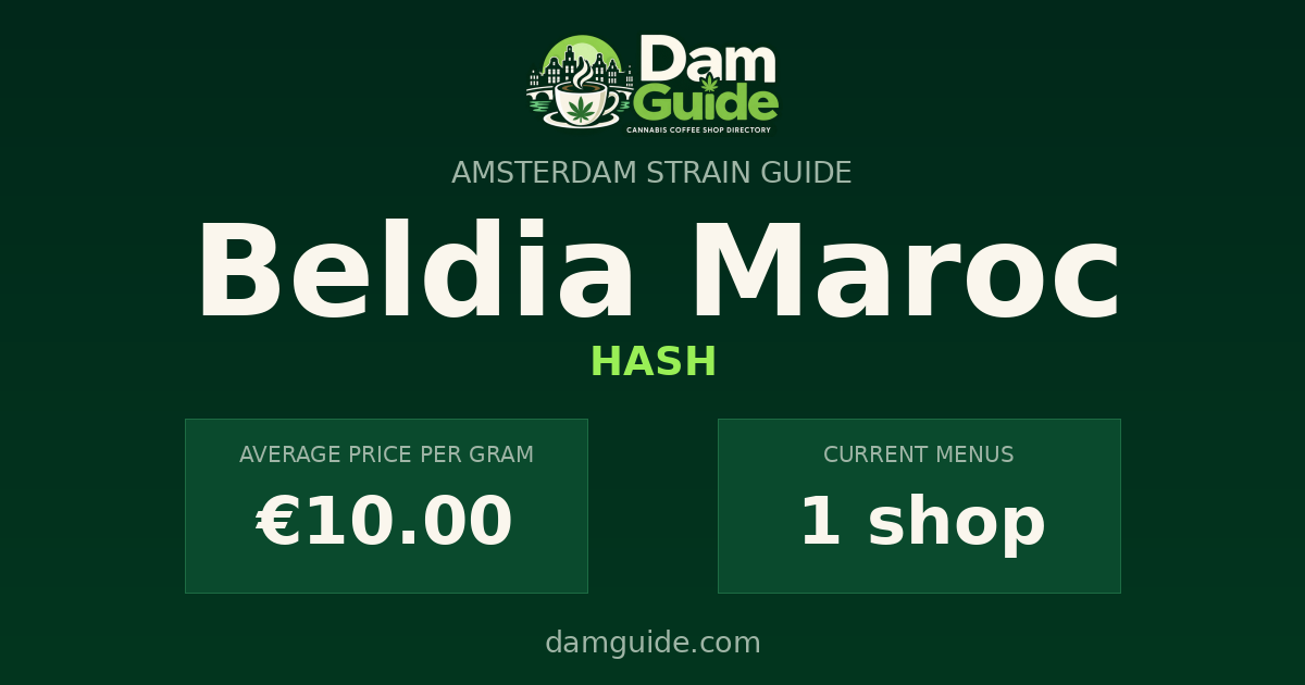 Beldia Maroc: average price and number of shops