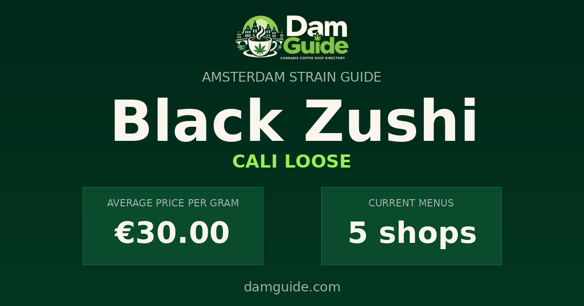 Black Zushi: average price and number of shops