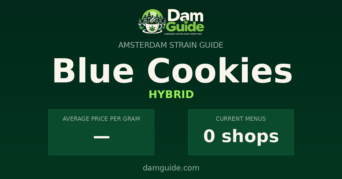 Blue Cookies: average price and number of shops