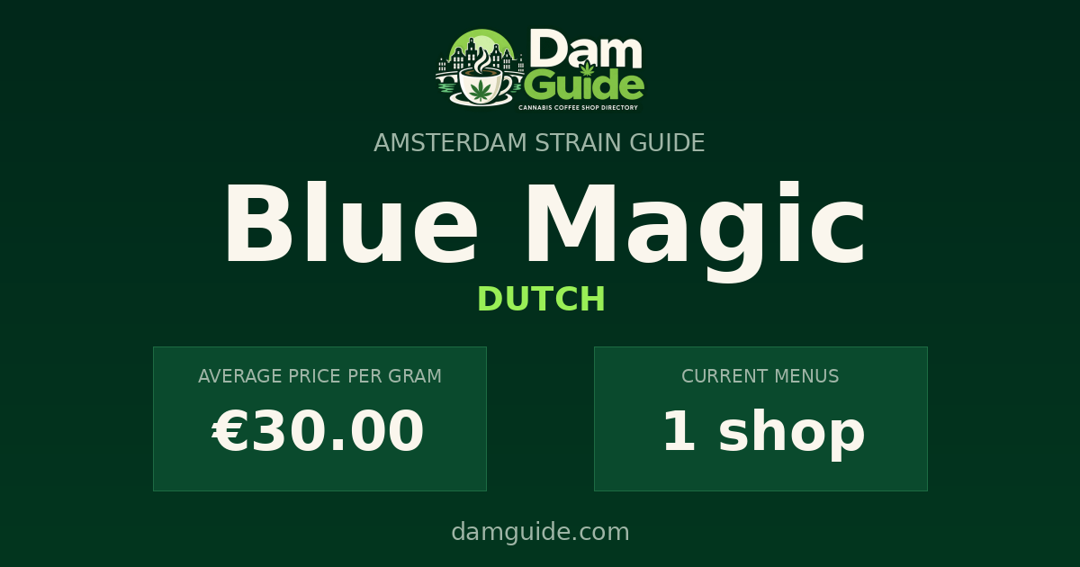 Blue Magic: average price and number of shops