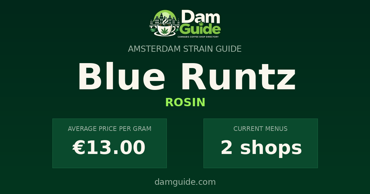 Blue Runtz: average price and number of shops