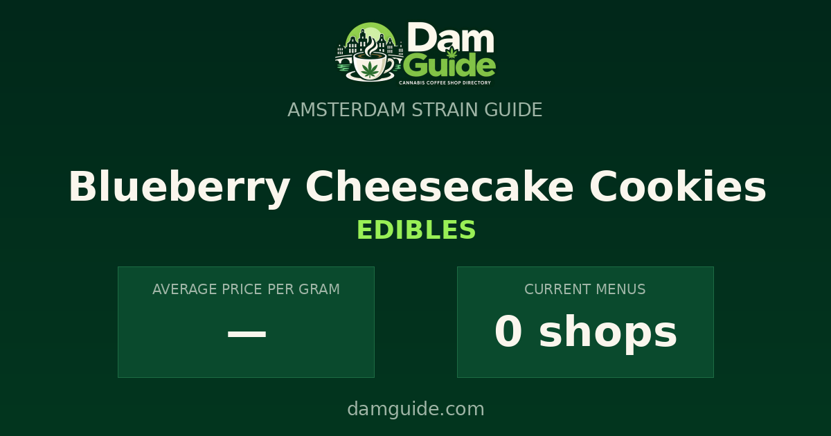 Blueberry Cheesecake Cookies: average price and number of shops