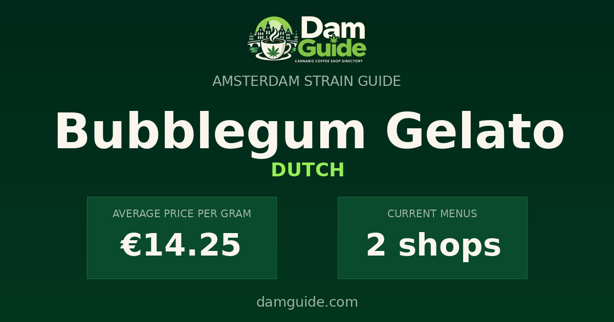 Bubblegum Gelato: average price and number of shops