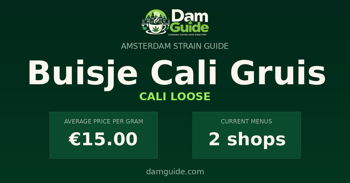 Buisje Cali Gruis: average price and number of shops