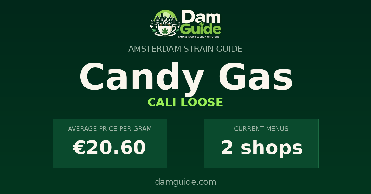 Candy Gas: average price and number of shops