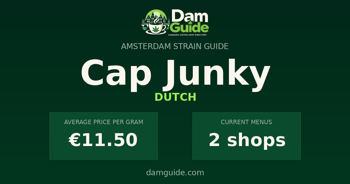 Cap Junky: average price and number of shops