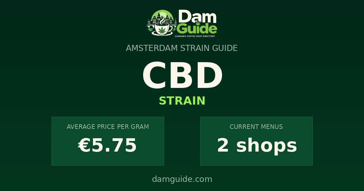 CBD: average price and number of shops