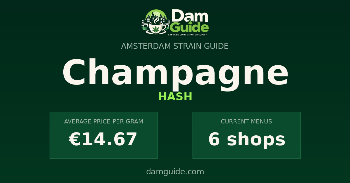 Champagne: average price and number of shops