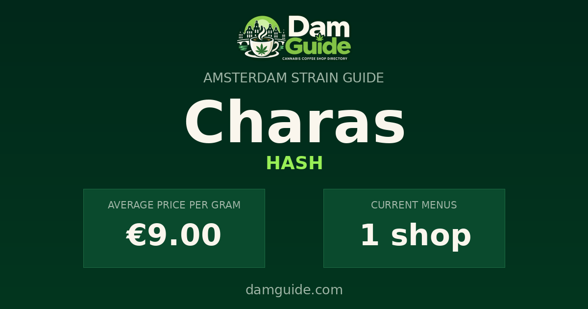 Charas: average price and number of shops