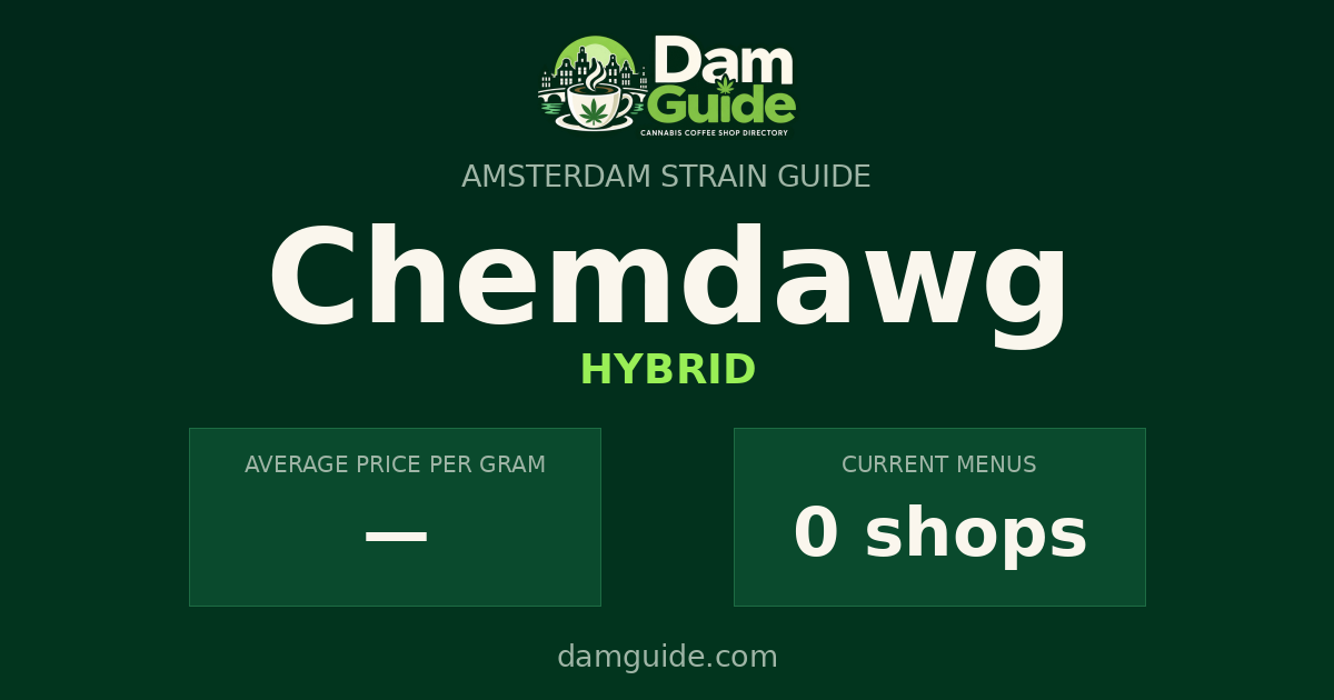 Chemdawg: average price and number of shops