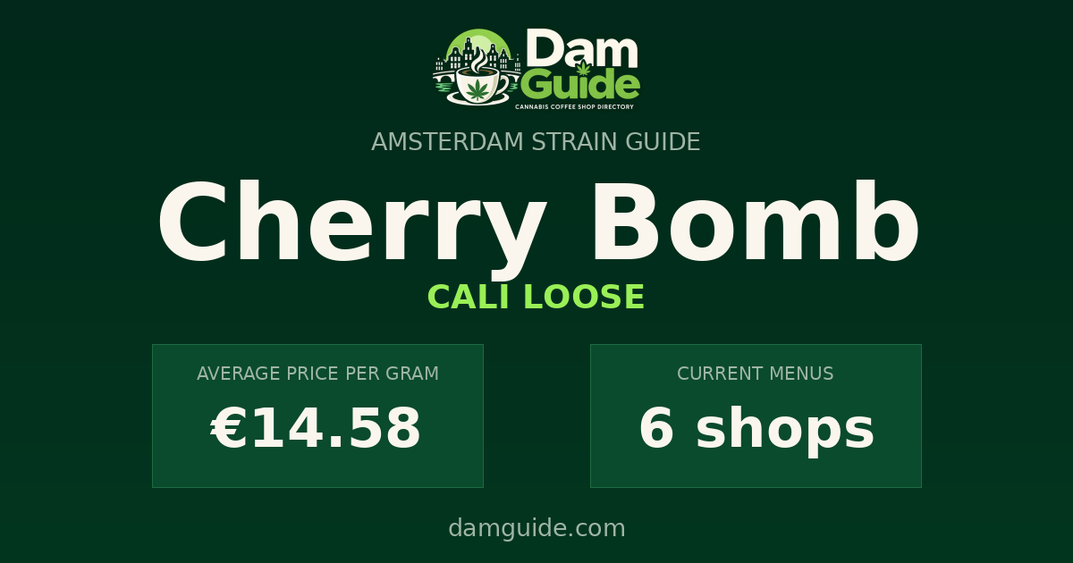 Cherry Bomb: average price and number of shops