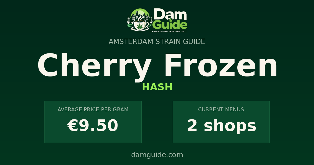 Cherry Frozen: average price and number of shops