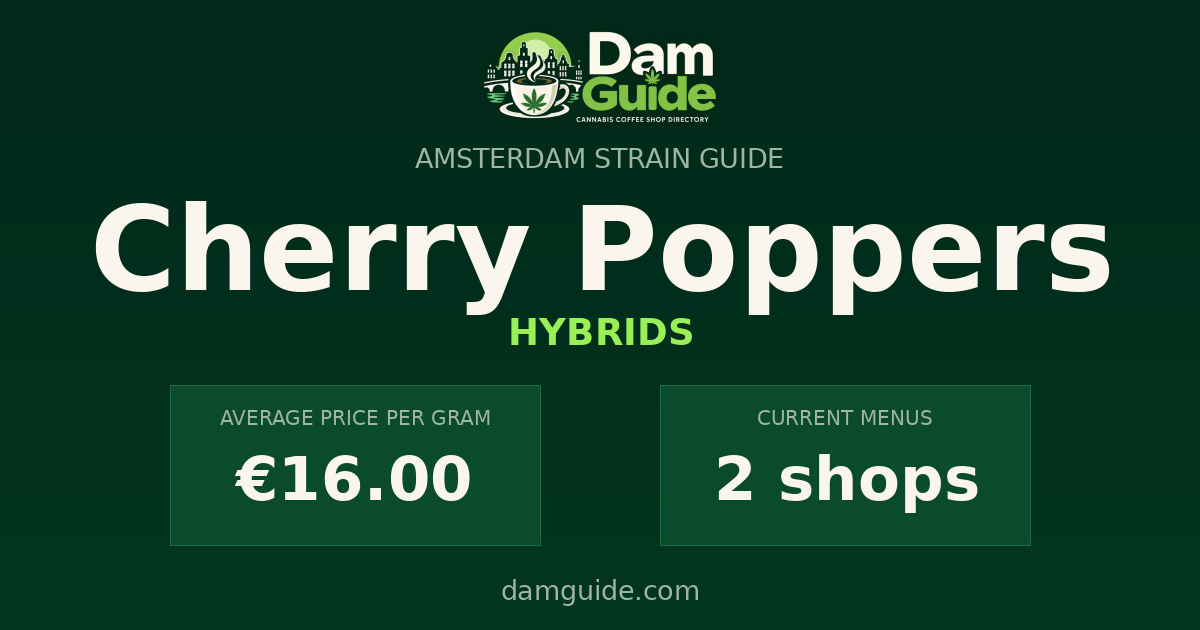Cherry Poppers: average price and number of shops