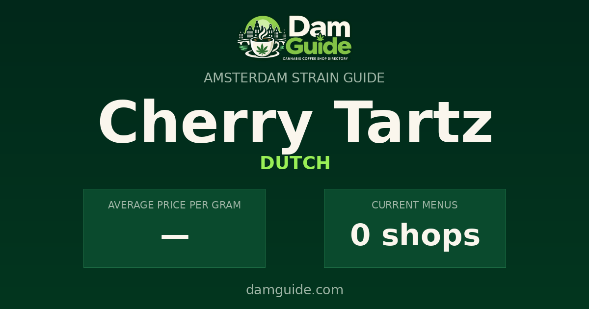 Cherry Tartz: average price and number of shops