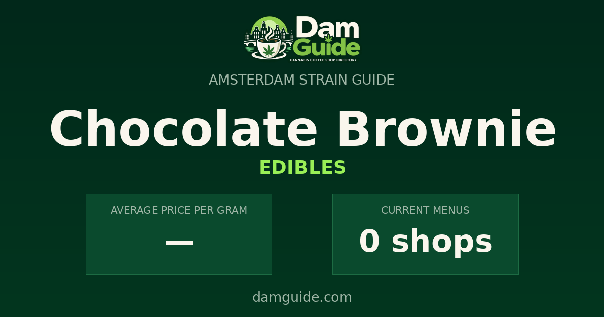 Chocolate Brownie: average price and number of shops