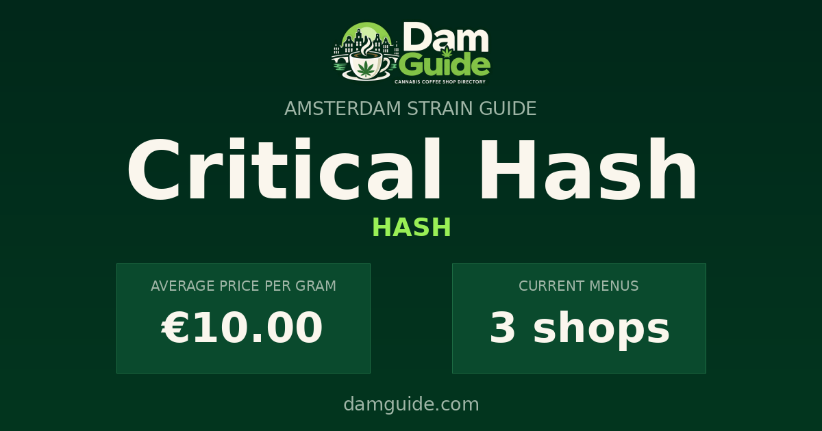 Critical Hash: average price and number of shops
