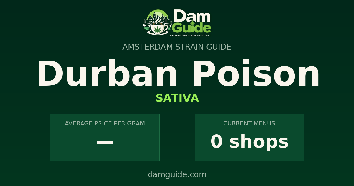 Durban Poison: average price and number of shops