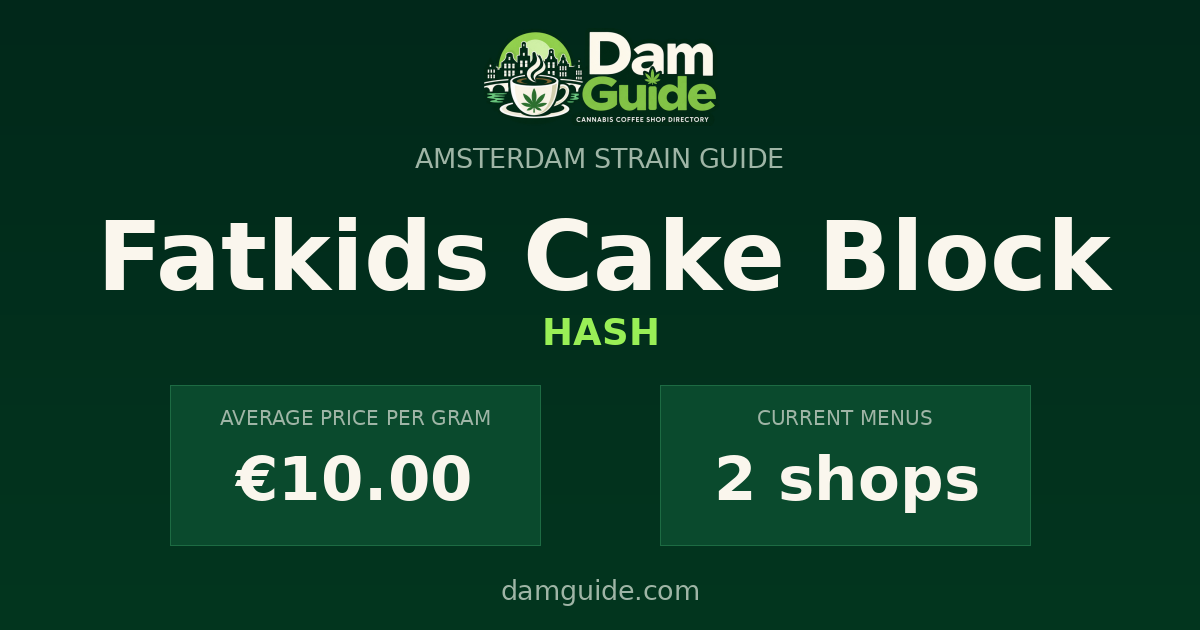 Fatkids Cake Block: average price and number of shops