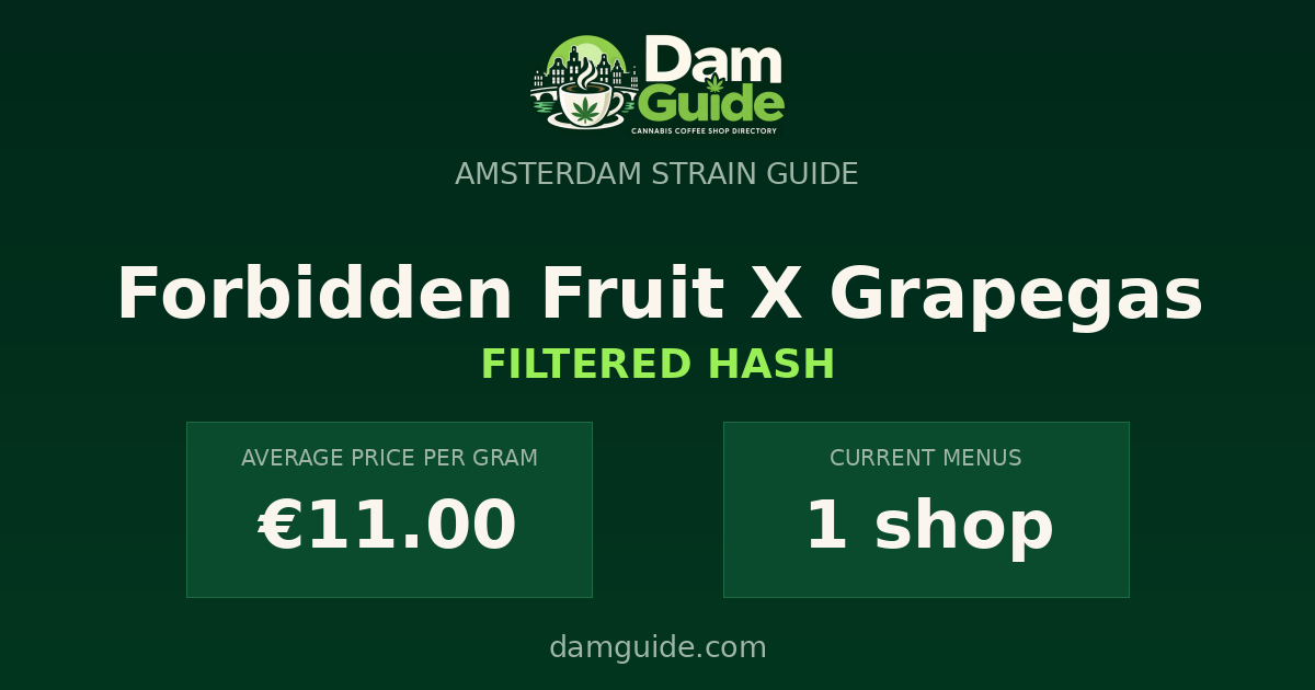 Forbidden Fruit X Grapegas: average price and number of shops