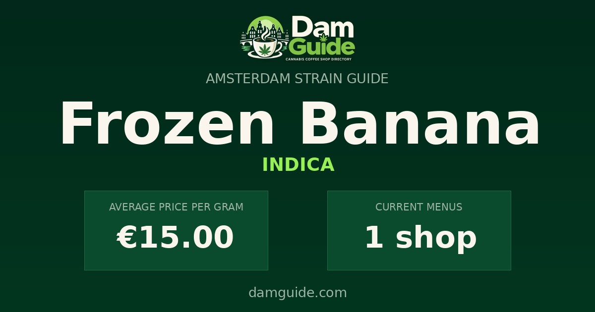 Frozen Banana: average price and number of shops