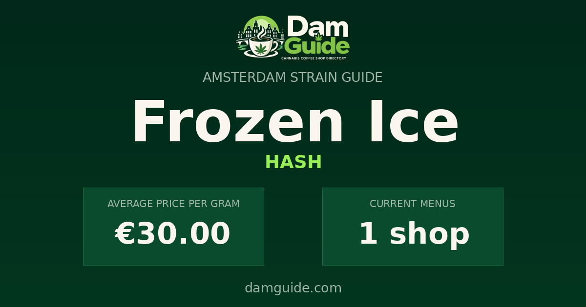 Frozen Ice: average price and number of shops