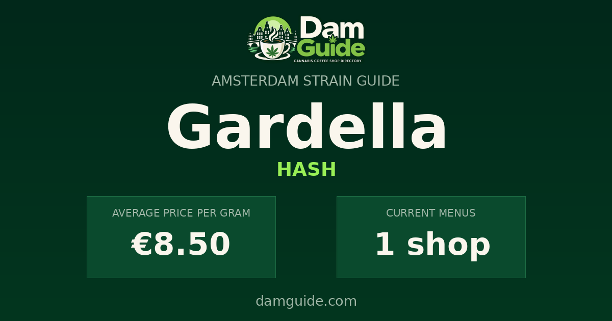 Gardella: average price and number of shops
