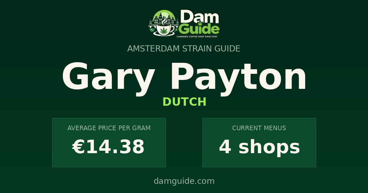 Gary Payton: average price and number of shops