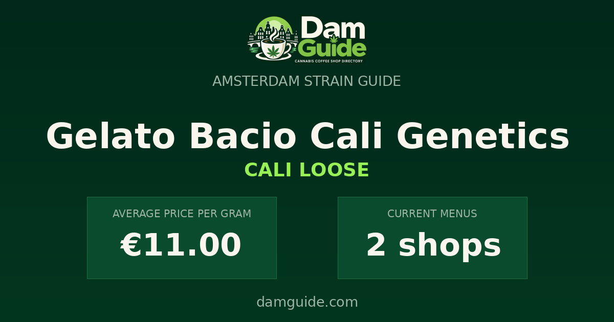 Gelato Bacio Cali Genetics: average price and number of shops