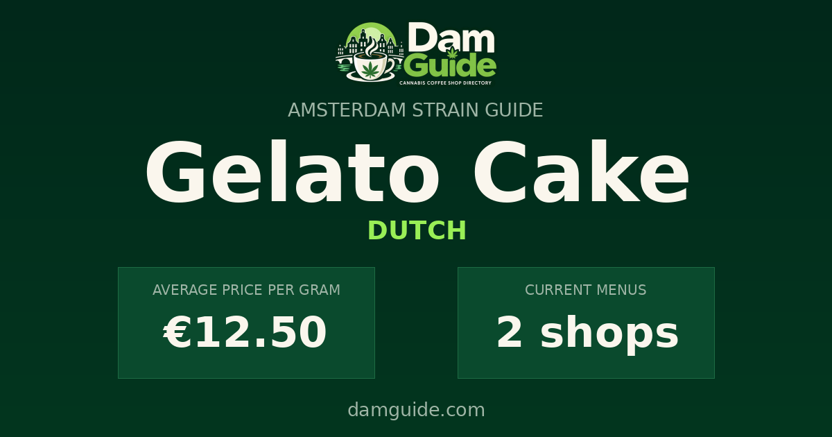 Gelato Cake: average price and number of shops