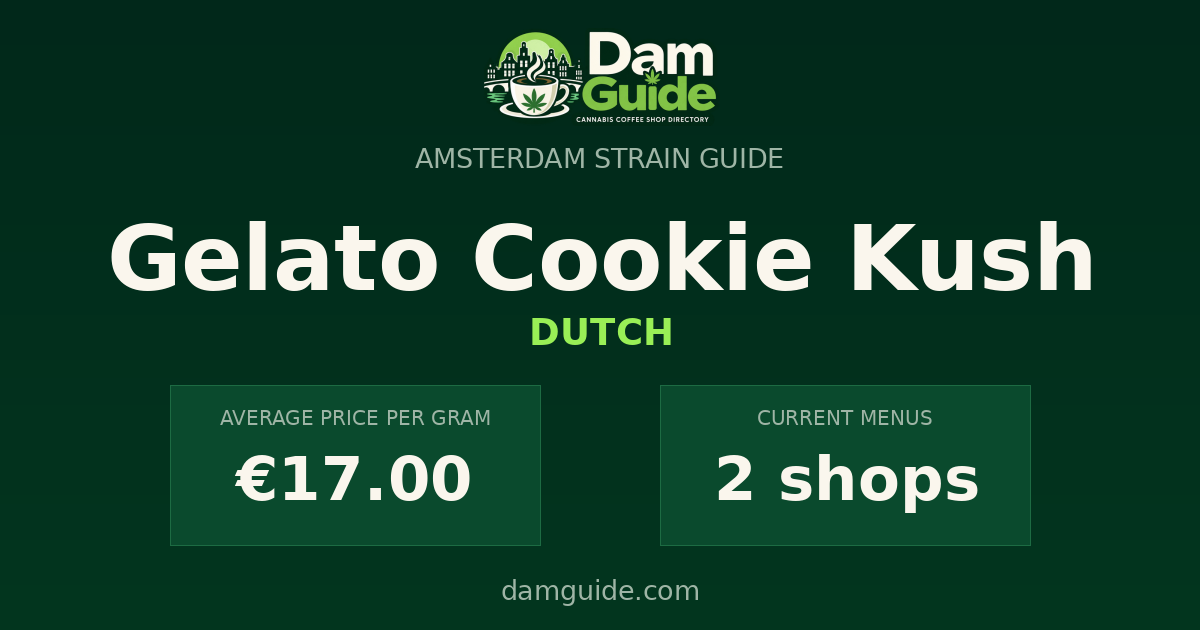 Gelato Cookie Kush: average price and number of shops