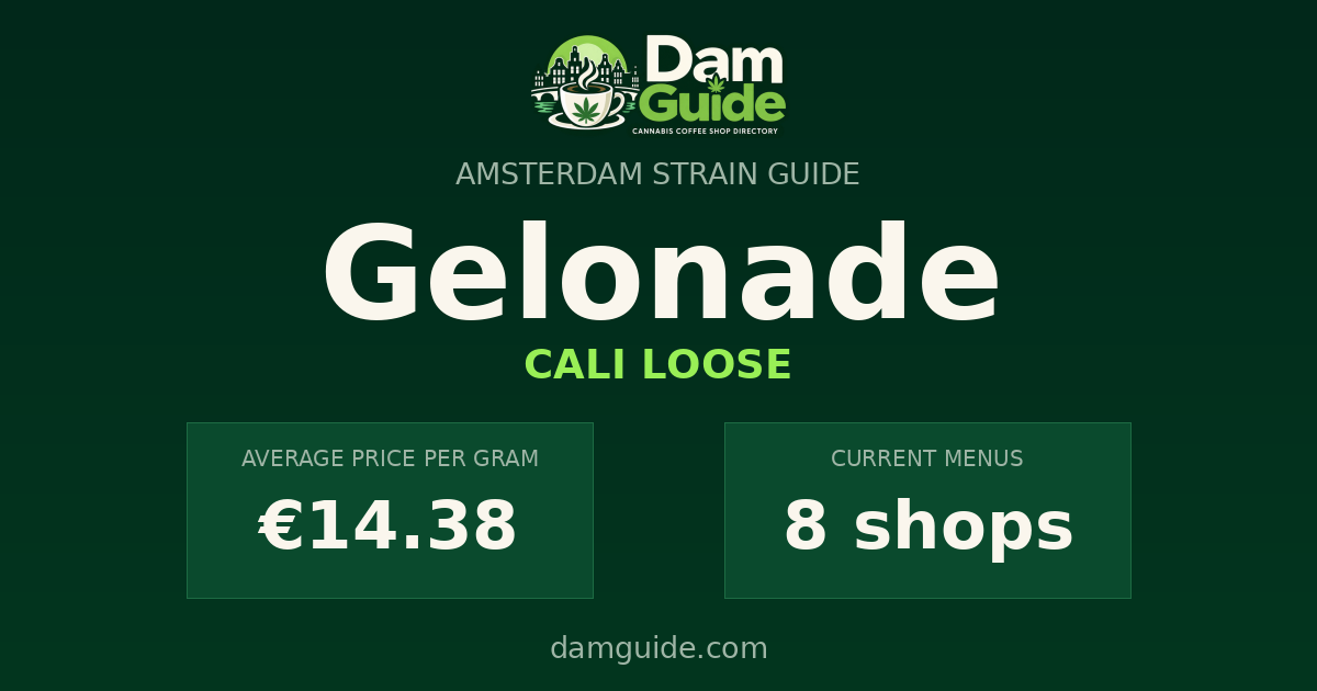 Gelonade: average price and number of shops