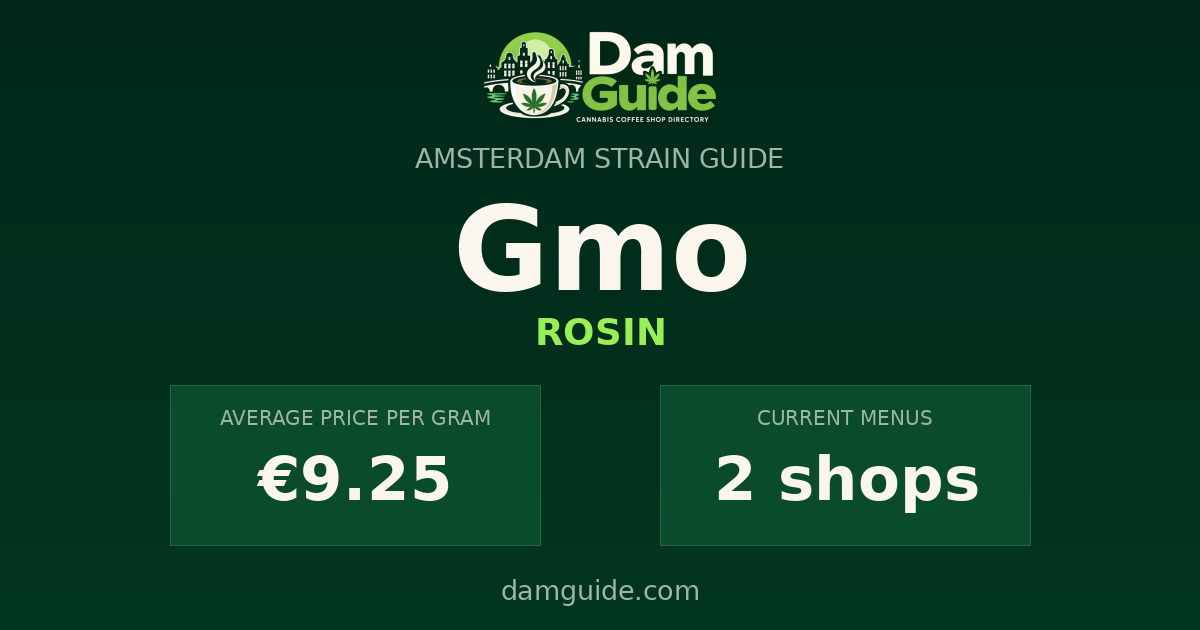 Gmo: average price and number of shops