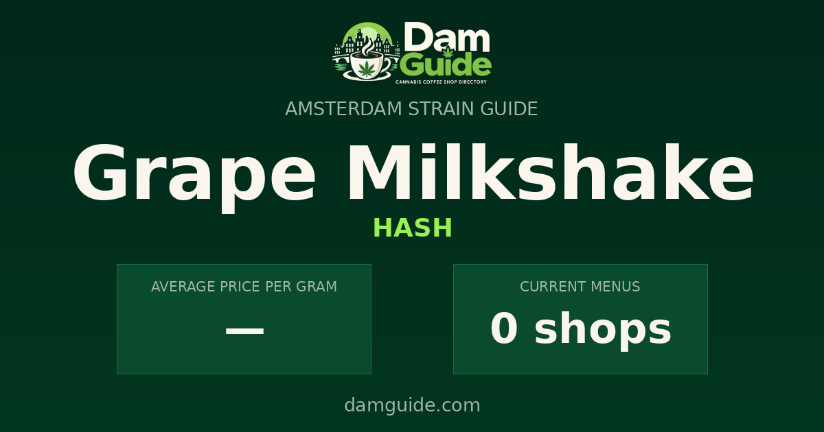 Grape Milkshake: average price and number of shops