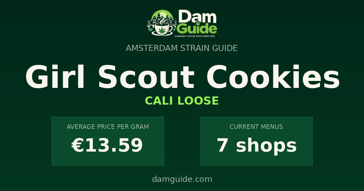 Girl Scout Cookies: average price and number of shops