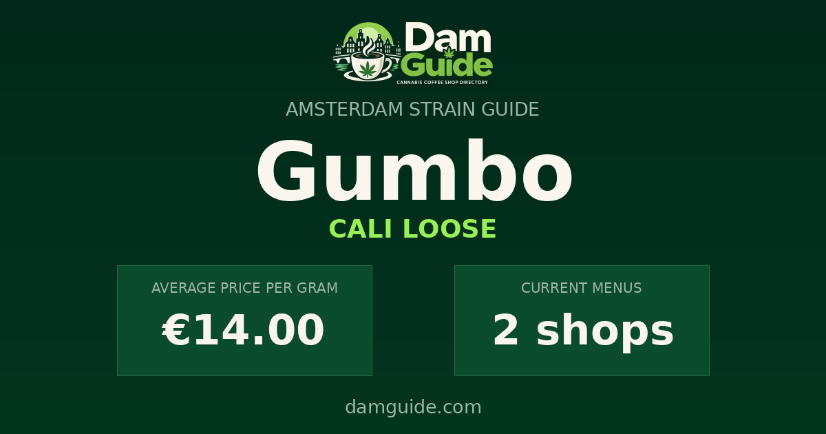 Gumbo: average price and number of shops