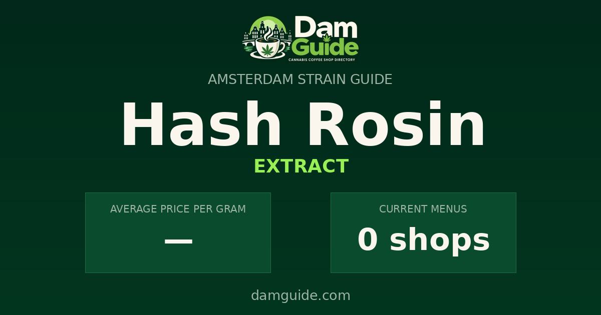 Hash Rosin: average price and number of shops