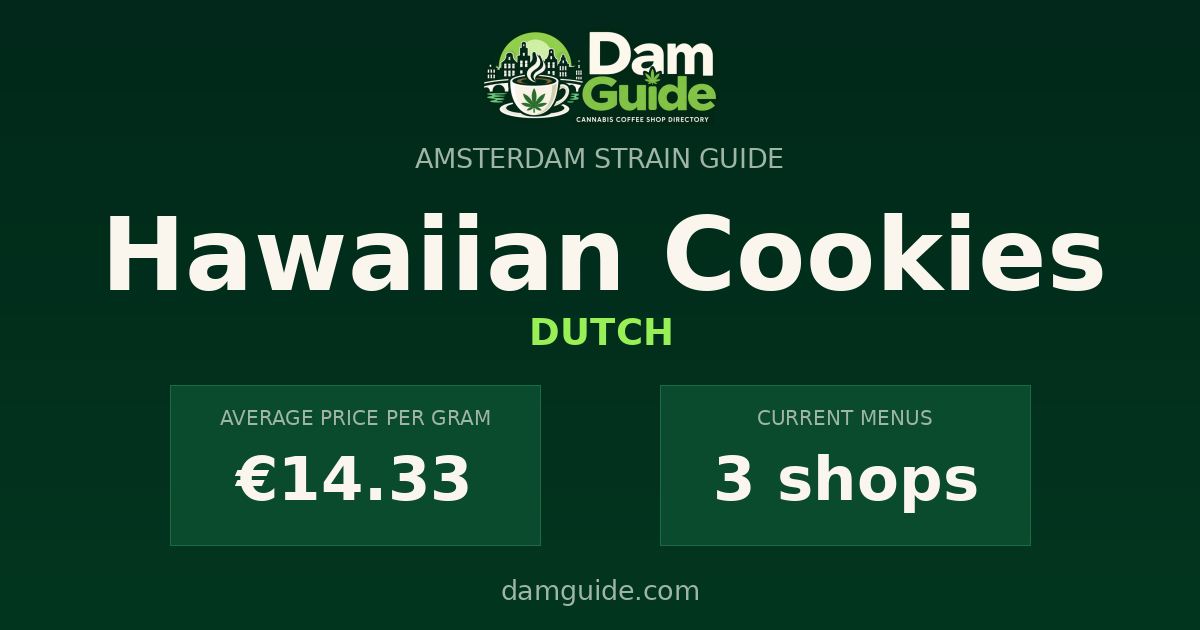 Hawaiian Cookies: average price and number of shops