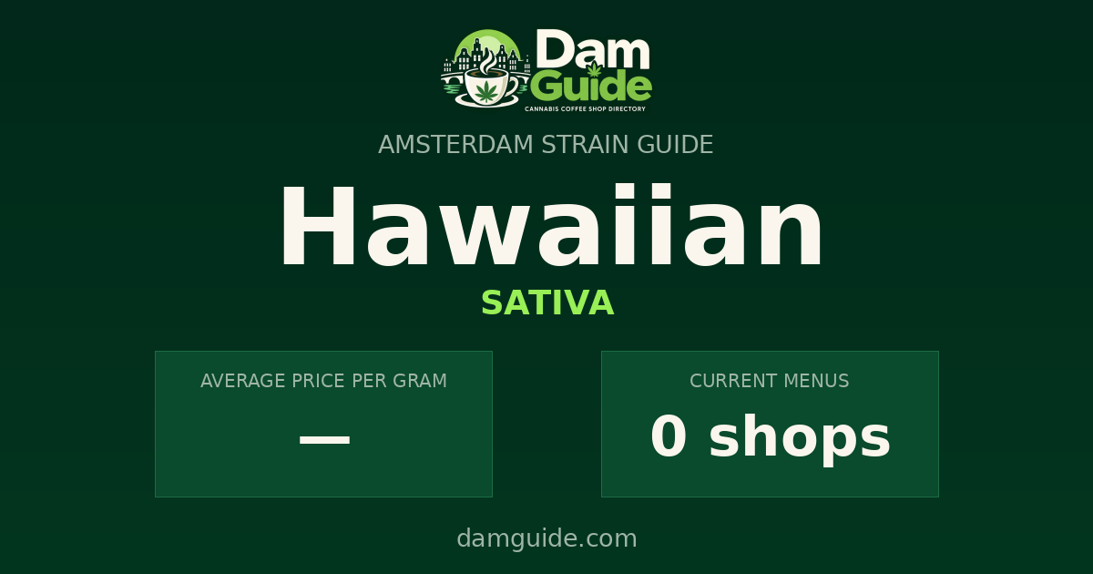Hawaiian: average price and number of shops