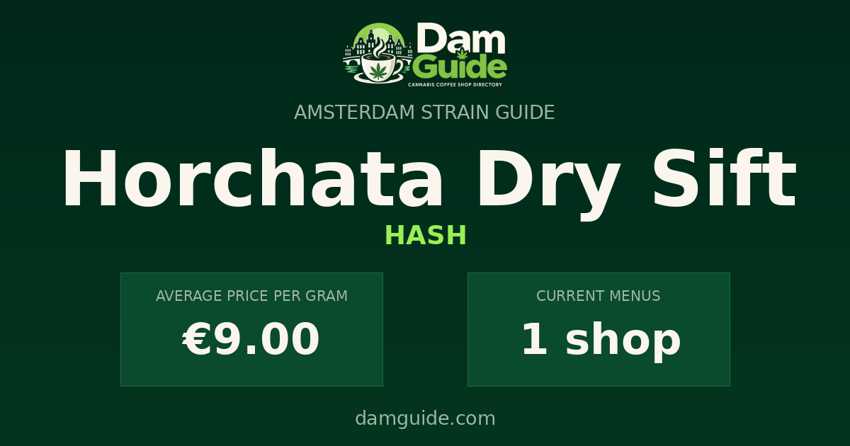 Horchata Dry Sift: average price and number of shops