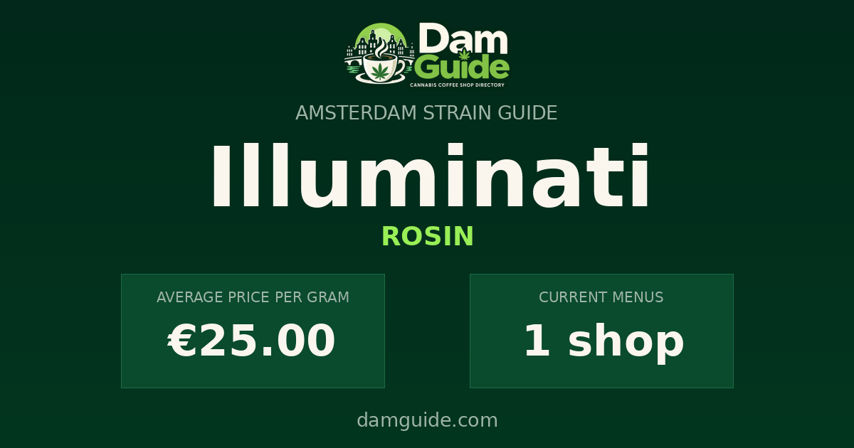 Illuminati: average price and number of shops
