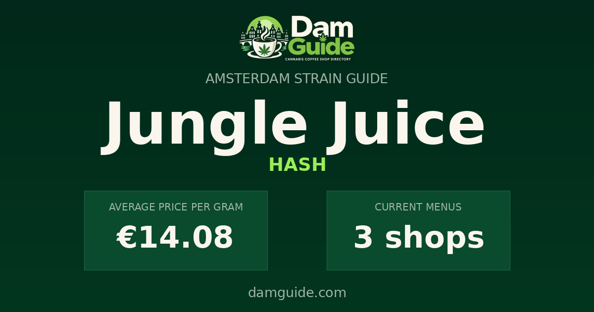 Jungle Juice: average price and number of shops