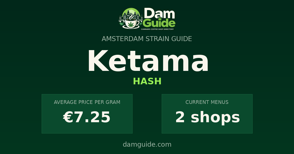 Ketama: average price and number of shops