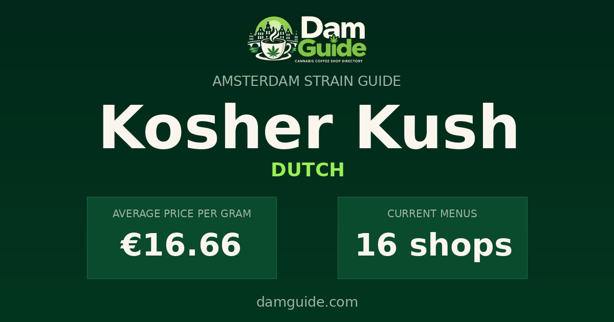 Kosher Kush: average price and number of shops